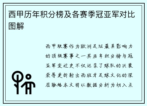 西甲历年积分榜及各赛季冠亚军对比图解