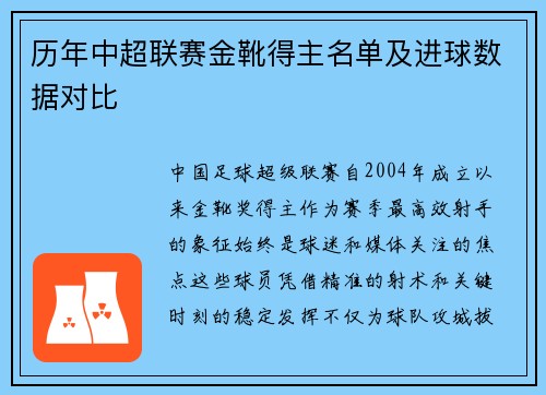 历年中超联赛金靴得主名单及进球数据对比